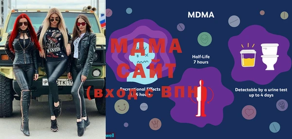 марки nbome Нягань